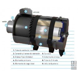 KL6 - [CARCASA HASTA 90HP (CA329..]